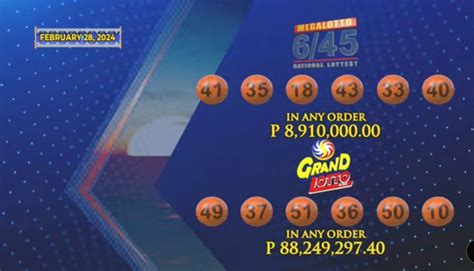 zehon lottery 28 feb 2024|Major lotto draws on February 28 yield no winners .